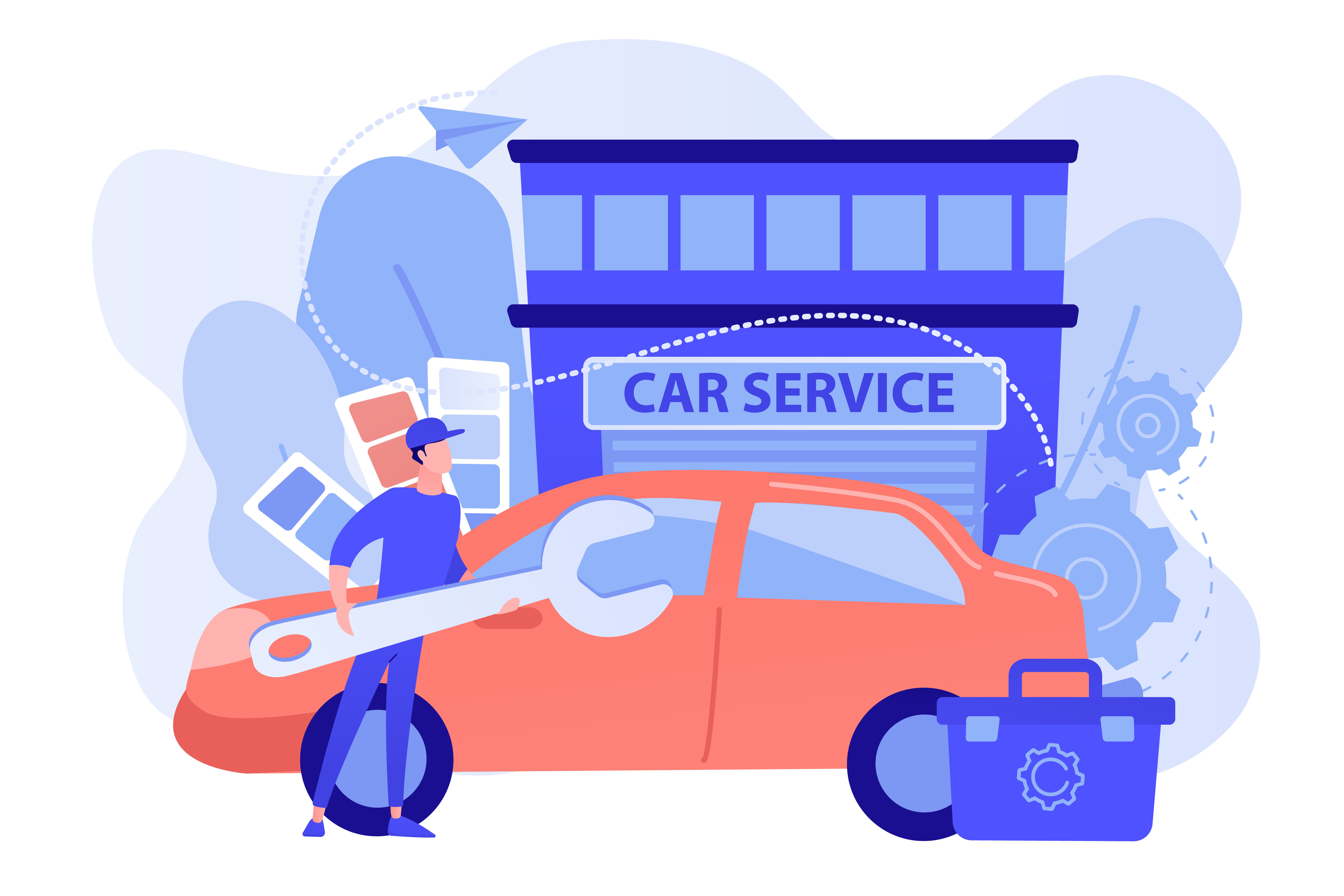 Growing After-Sales Service Complexity